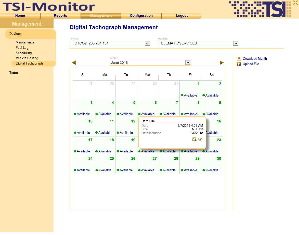 All tachograph data in an overview